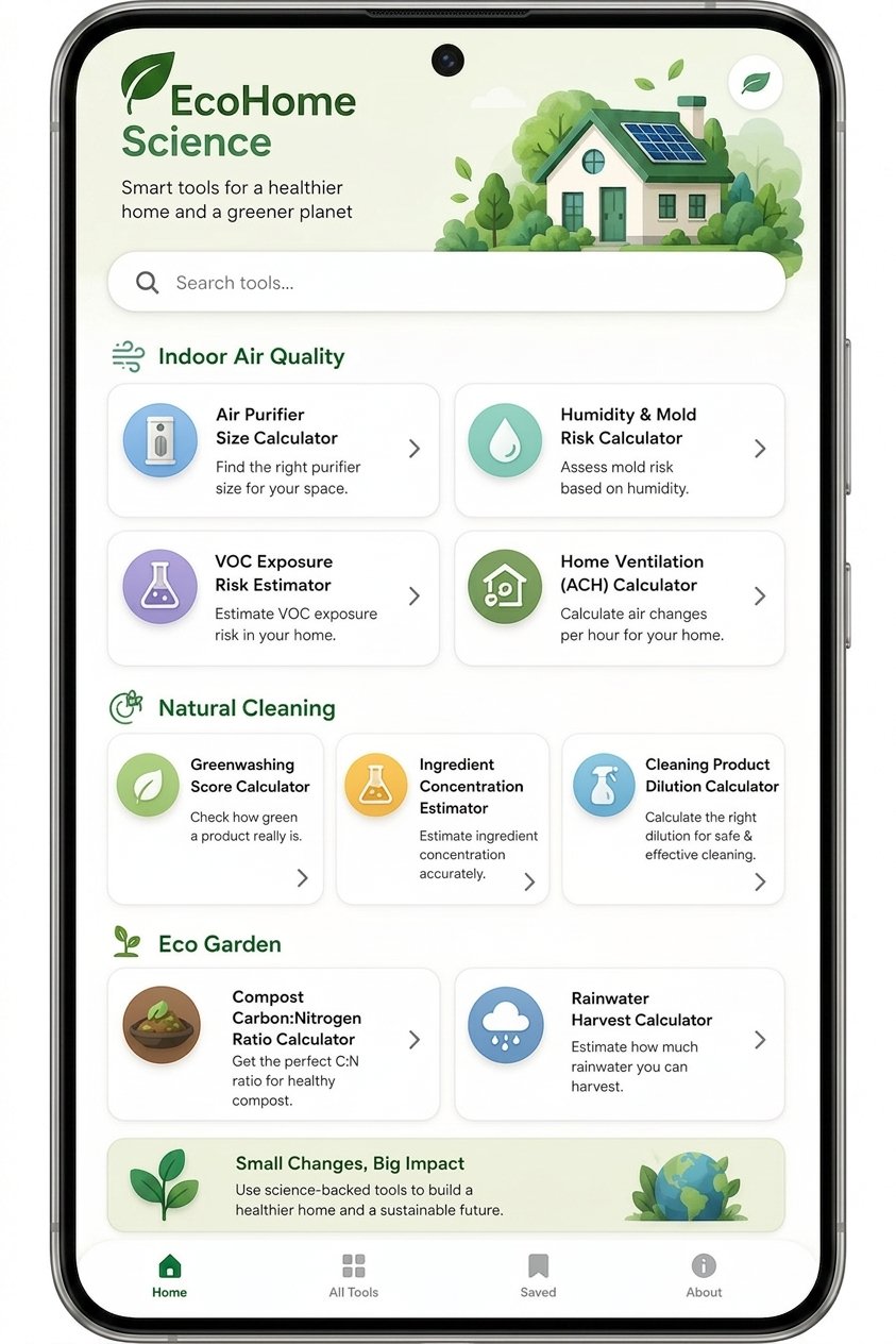 EcoHome Science free tools and calculators for air quality, cleaning, and garden